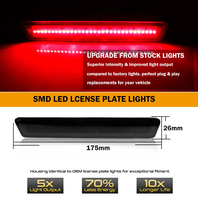 2Pcs Smoked Lens Waterproof Red Rear LED Side Fender Marker Lamp Parking Light F
