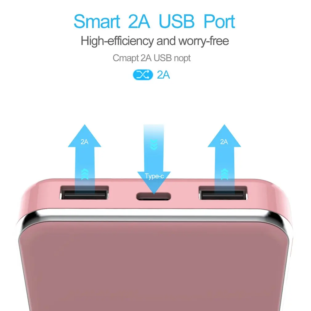 5 V/2A 10000 мА/ч, Мощность банка с эффектом приближения c зарядкой Micro-USB полимерное ядро ультра тонкий двойной Порты usb Портативный внешний Батарея быстрой зарядки Зарядное устройство