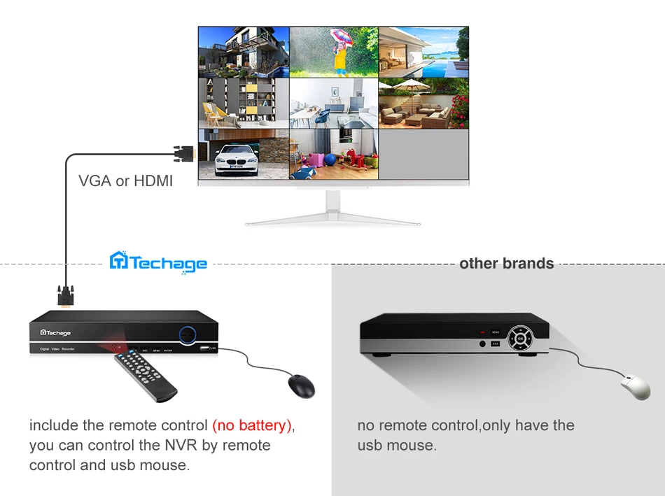 Techage H.265 8CH 1080P HDMI POE NVR комплект CCTV система безопасности 2.0MP ИК наружная аудио запись IP камера P2P комплект видеонаблюдения