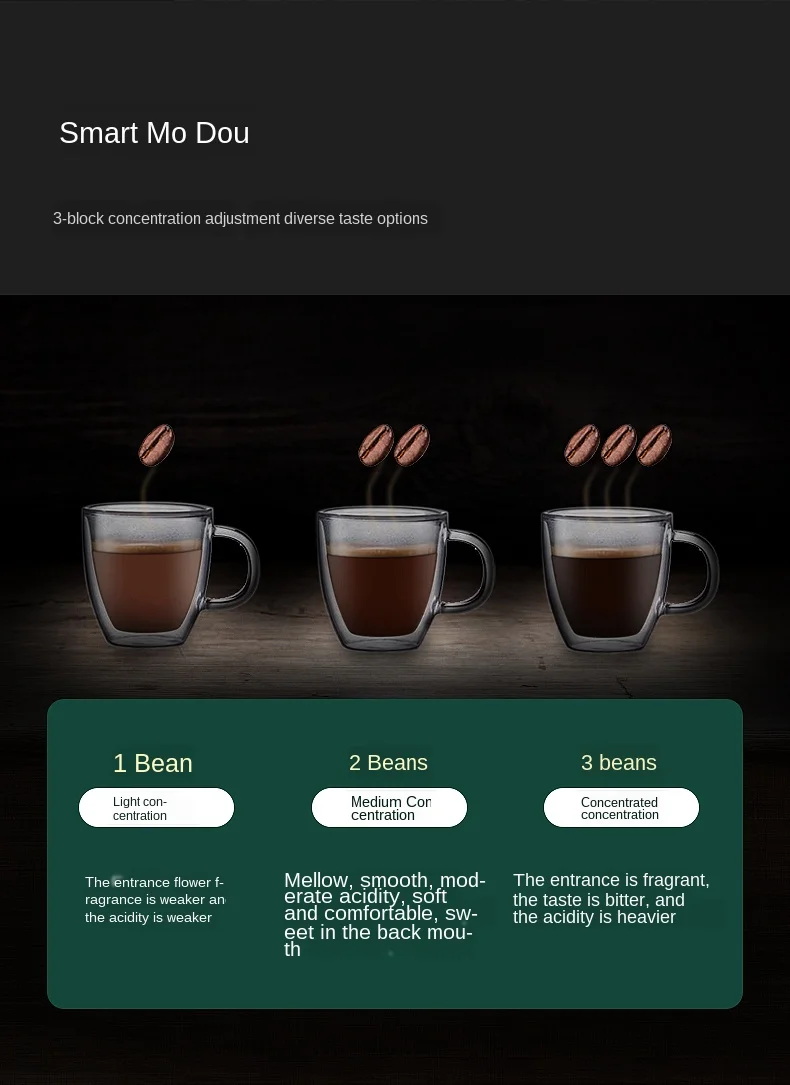 Moinho de café integrative máquina moinho de