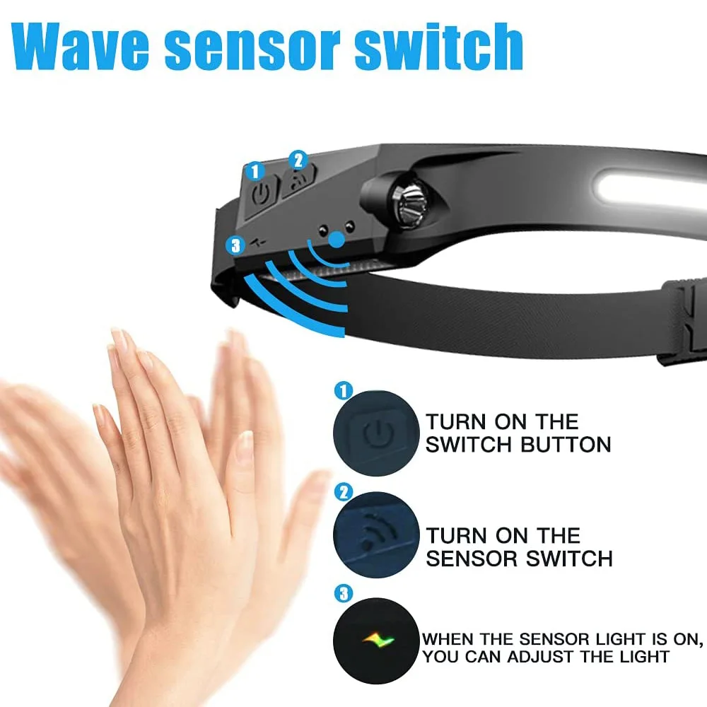 LED Headlamp COB Head Lamp with Built-in Battery Flashlight USB Rechargeable Head Torch 5 Lighting Modes Weatherproof Head Light