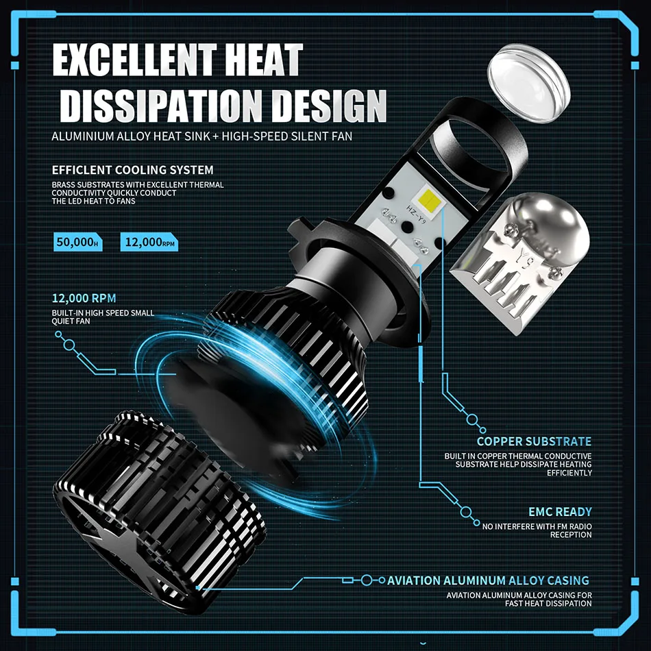 Sd 2 Stück H7 Led scheinwerferlampen kit Mini Wireless 60w - Temu Austria