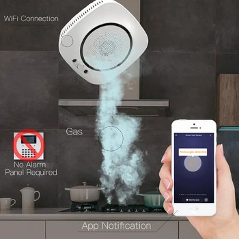 

WiFi Smart Gas Leakage Fire Security Detector Gas Combustible Alarm Sensor Smart Life Tuya App Control Home Security System