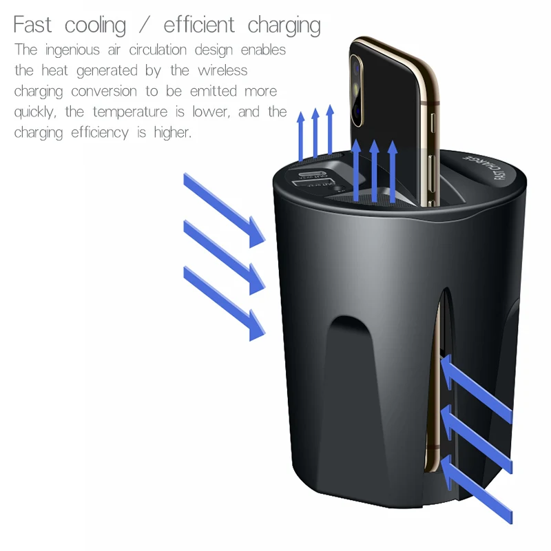 Беспроводное Автомобильное зарядное устройство чашка 10 Вт Быстрое Qi Беспроводное зарядное устройство для iPhone зарядное устройство Samsung для машины подстаканник держатель телефона для Xiaomi