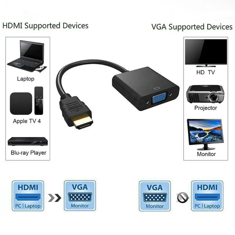 OOTDTY HDMI в VGA кабель конвертер цифровой аналоговый HD 1080P для ПК ноутбук планшет