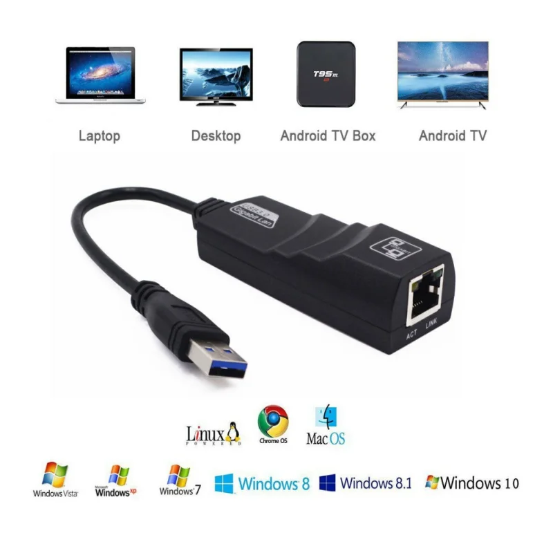 

USB Hub 3.0 To 10/100/1000 Mbps Gigabit RJ45 Ethernet LAN Network Adapter PC LAN Splitters