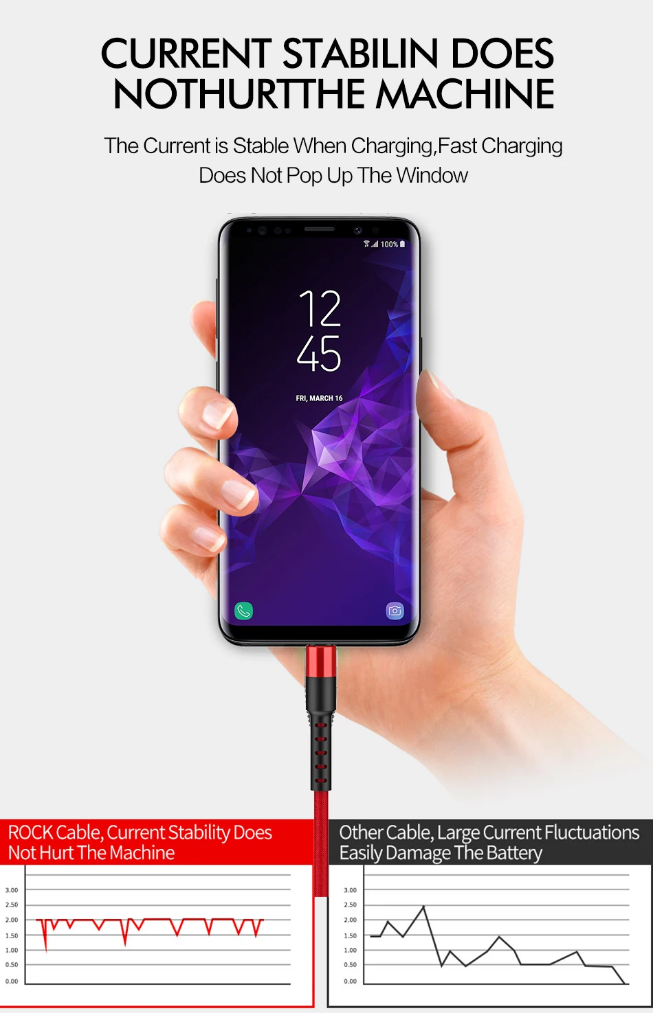 ROCK usb type-C кабель для samsung S9 S8 Быстрая зарядка type-C мобильный телефон дата зарядки USB C кабель для Xiaomi mi9 Redmi note 7