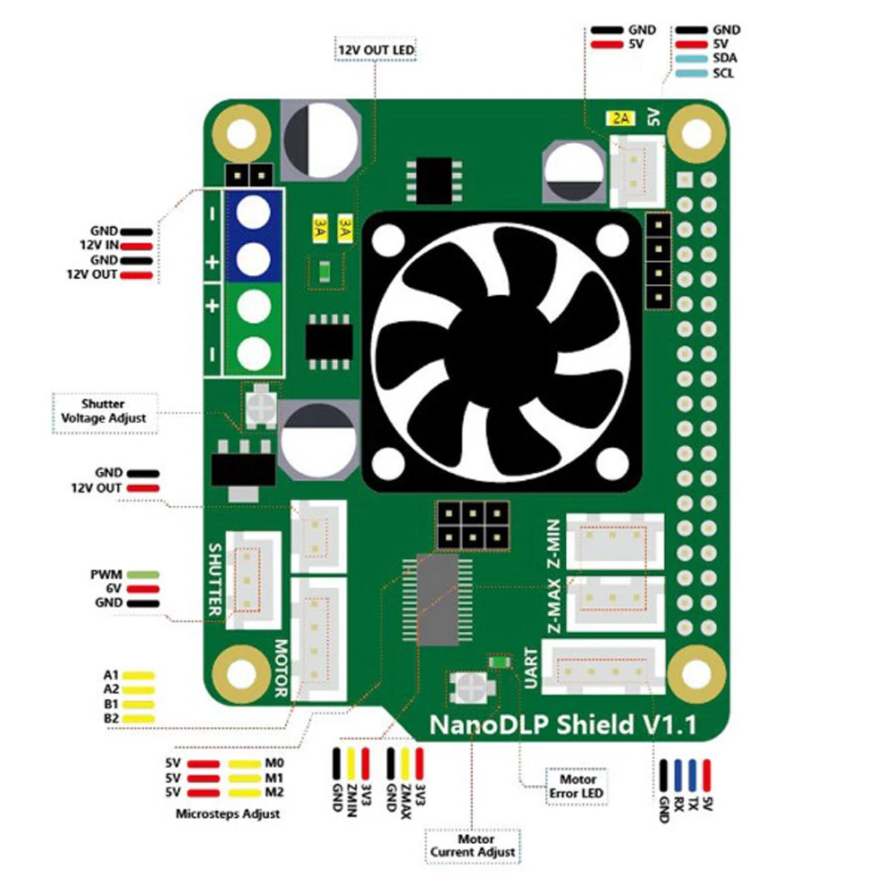 3d принтер NannoDLP щит V1.1 Raspberry Pi 3B DLP 3d принтер Плата расширения