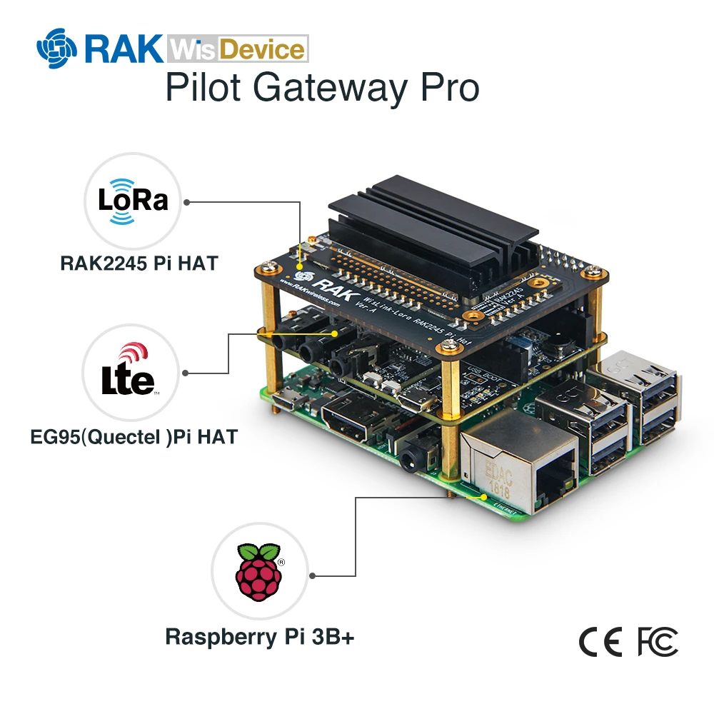 LoRa пилот шлюз LoRaWan концентратор модуль конвертер плата Raspberry Pi3 SX1301 с полным