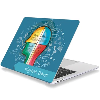 

Left Right Brain Pattern Laptop Case For Apple MacBook Retina Air 12 13.3 New Pro 15.4 16 inch Cover shell