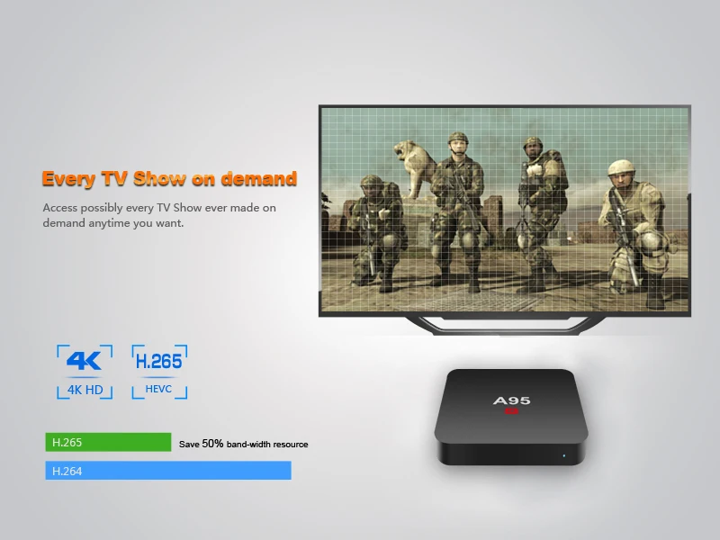 A85 Android tv BOX Amlogic S805 поддержка Miracast DLNA Google Play 1 ГБ 8 ГБ Smart multi-медиаплеер Youtube ТВ-приставка 1 ГБ 8 ГБ