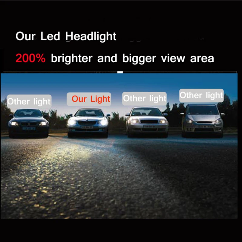 NEW-Arrivals-Car-Lights-Bulbs-LED-H4-H7-9003-HB2-H11-LED-H1-H3-H8-H9 (3)
