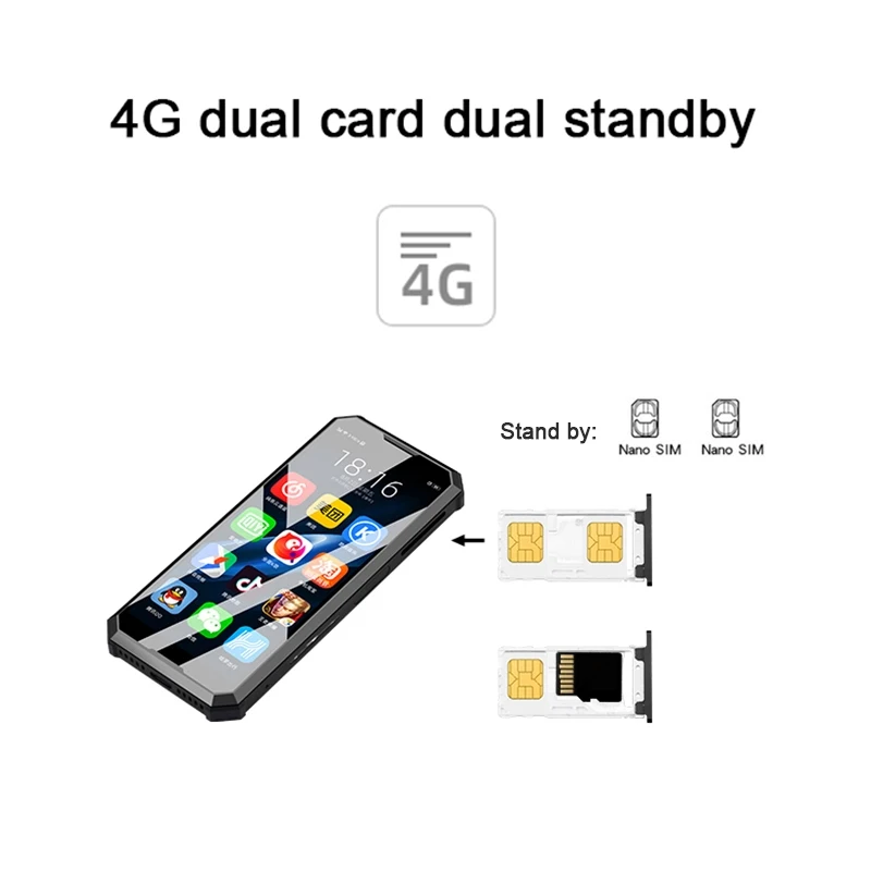 Melrose 2019END Карманный 4G LTE Android смартфон gps 3,5 ''распознавание лица резервный мобильный телефон боковой разблокировка отпечатков пальцев