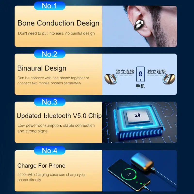 CLAITE S19 TWS bluetooth 5,0 костной проводимости наушники бинауральные HD вызова CVC8.0 шумоподавление спортивные Висячие Наушники