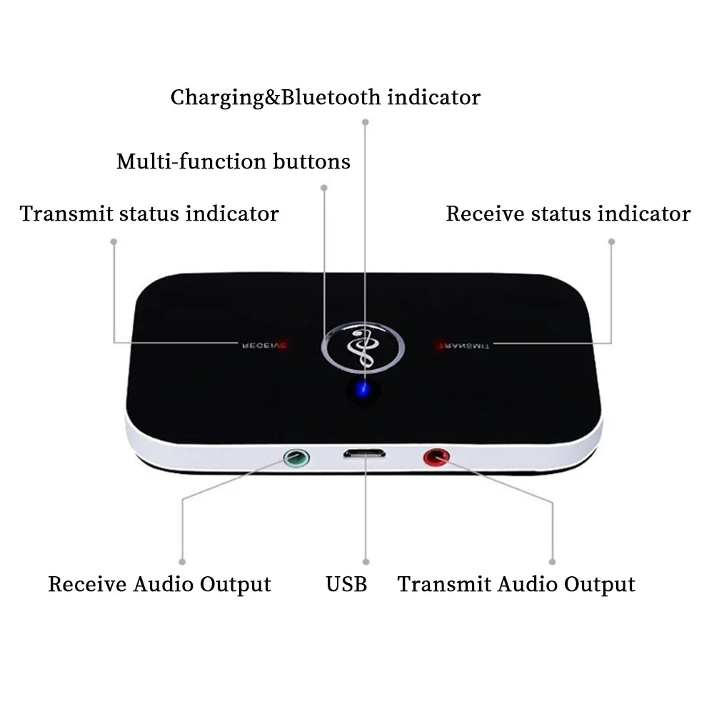 Bluetooth B6 передатчик приемник беспроводной аудио адаптер для наушников колонки ТВ 3,5 мм Bluetooth 4,0 музыкальный приемник Отправитель