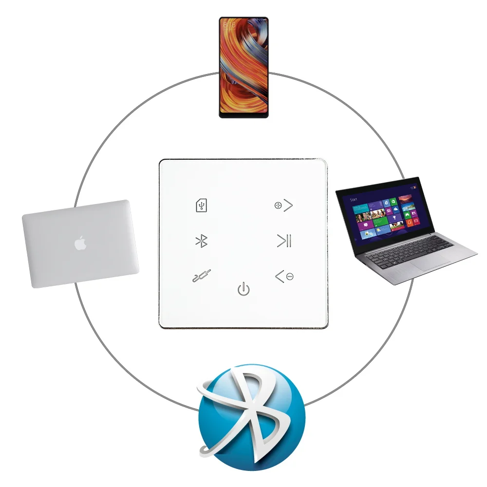 Усилитель bluetooth домашний аудио мини настенный усилитель 86 Тип Поддержка USB TF