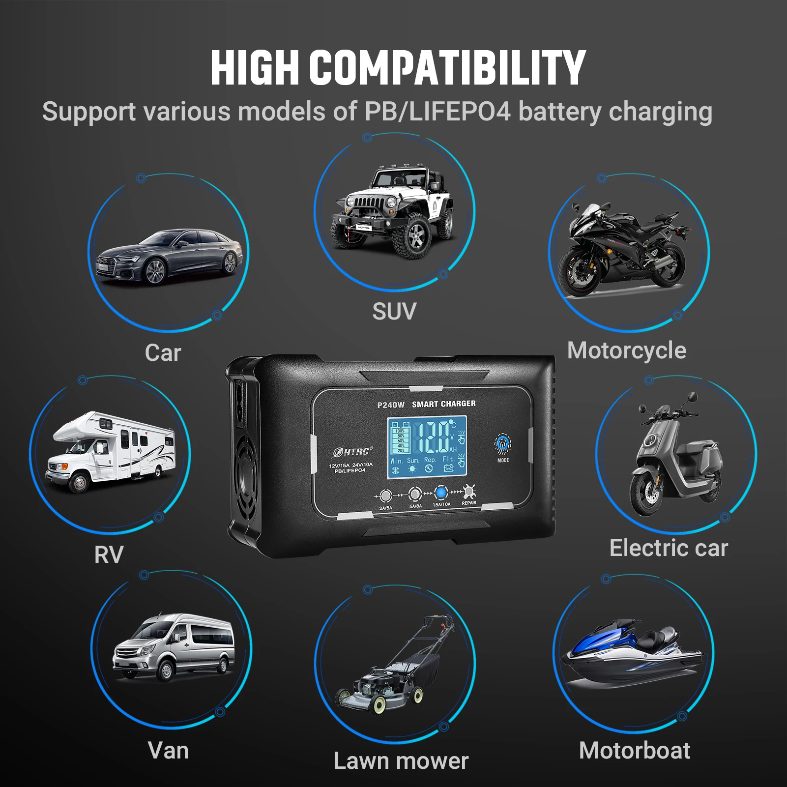 HTRC 12V/24V 15A/20A/25A/35A Automatic Battery Charger For PB LIFEPO4 AGM Gel L