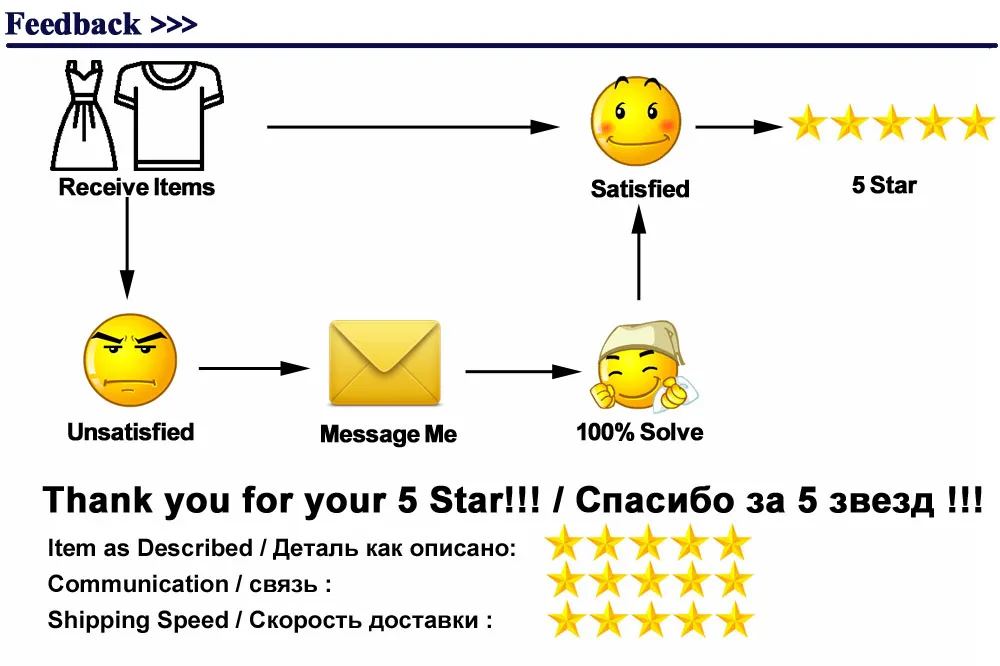Дизайнерский Модный пуловер на молнии, женские толстовки на весну и зиму, корейские хип-хоп толстовки черного и синего цвета, уличная одежда из флиса