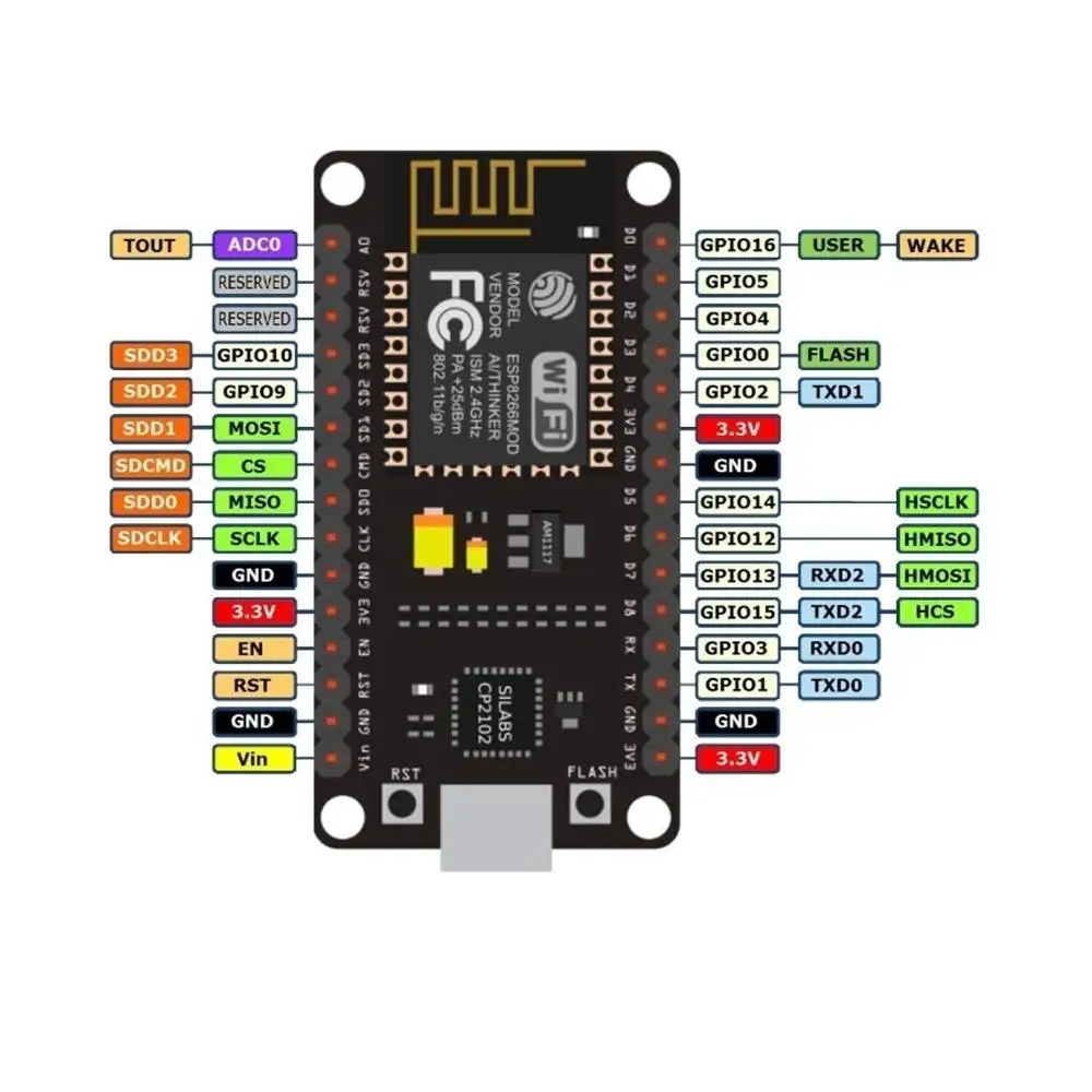 NodeMCU ESP8266 WiFi ESP-12E Lua Интернет вещей IOT CP2102 модуль