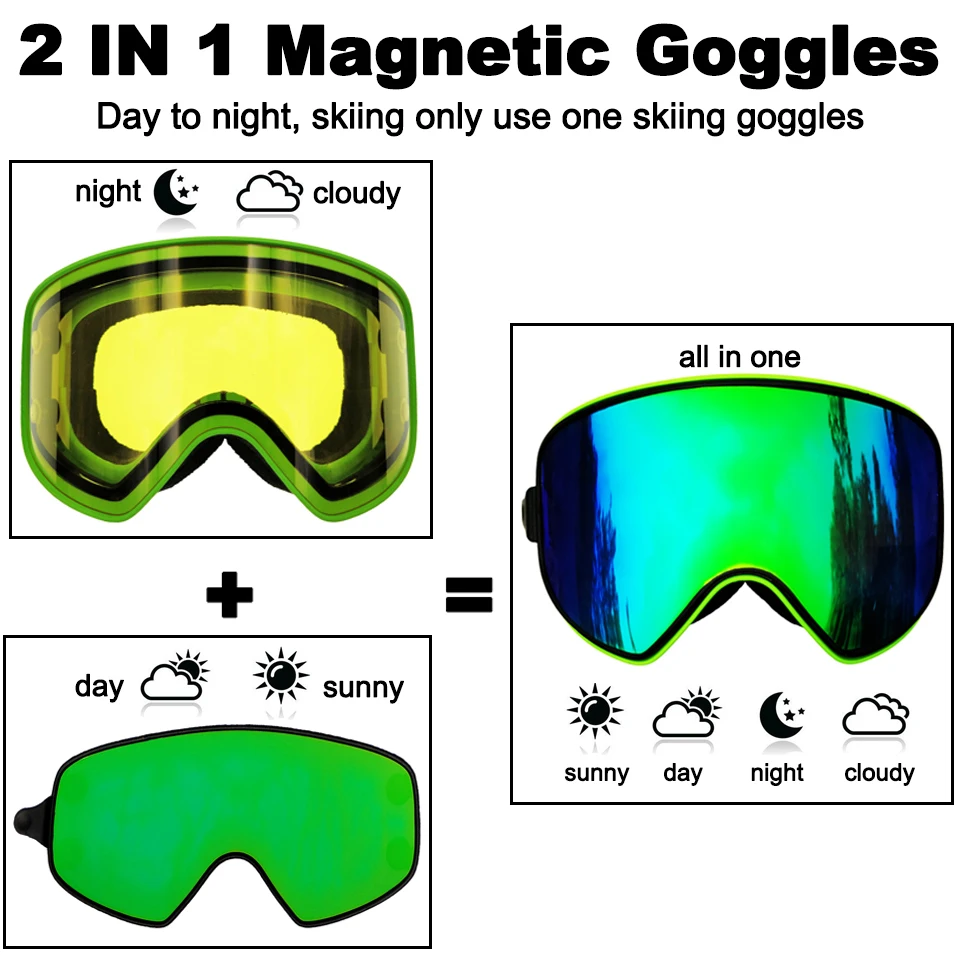 Najtaniej LOCLE gogle narciarskie 2 w 1 z magnetycznym podwójnym zastosowaniem na noc okulary przeciwmgielne UV400 gogle narciarskie i snowbordowe mężczyźni kobiety gogle narciarskie