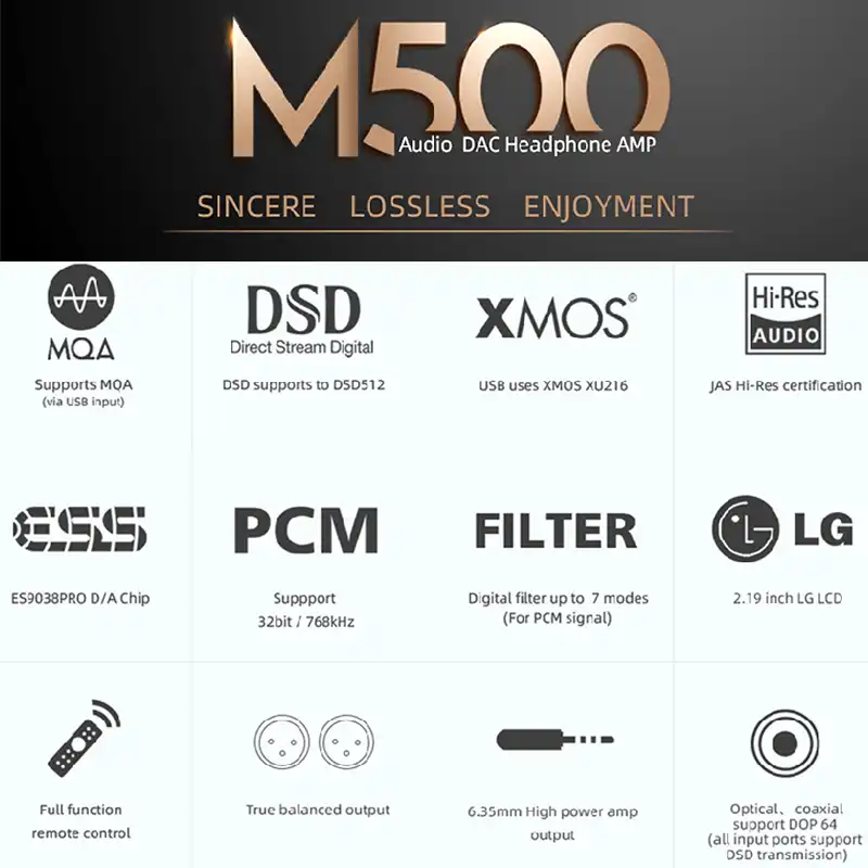 SMSL M500 DAC MQA ES9038PRO ES9311 XMOS XU 216 32bit 768 кГц DSD512 привет res аудио декодер и усилитель для