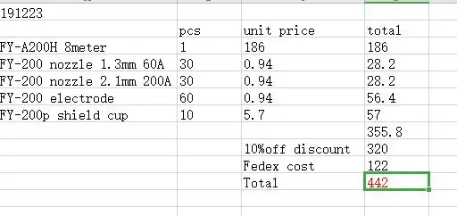 

plasma cutiing torch and consumables