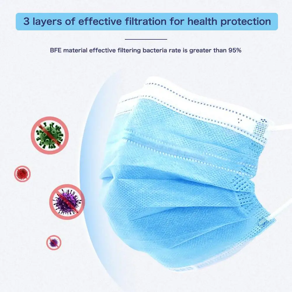 

Fast delivery 3-layer mask 50pcs Face Mouth Masks Non Woven Disposable Anti-Dust Meltblown cloth Masks Earloops Masks In Stocks