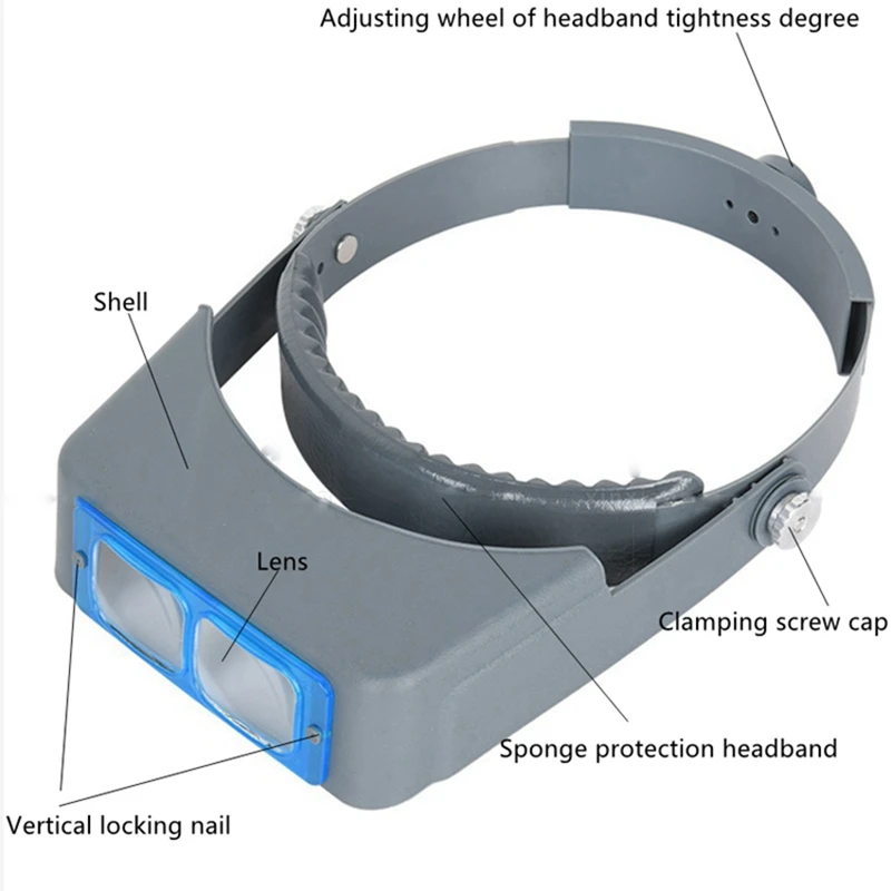 Loupes grossissantes 2.5X - DONEGAN