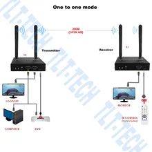 Système de Transmission sans fil 4K, prolongateur HDMI, émetteur récepteur, vidéo, WIFI 200m, Kit émetteur TV avec IR