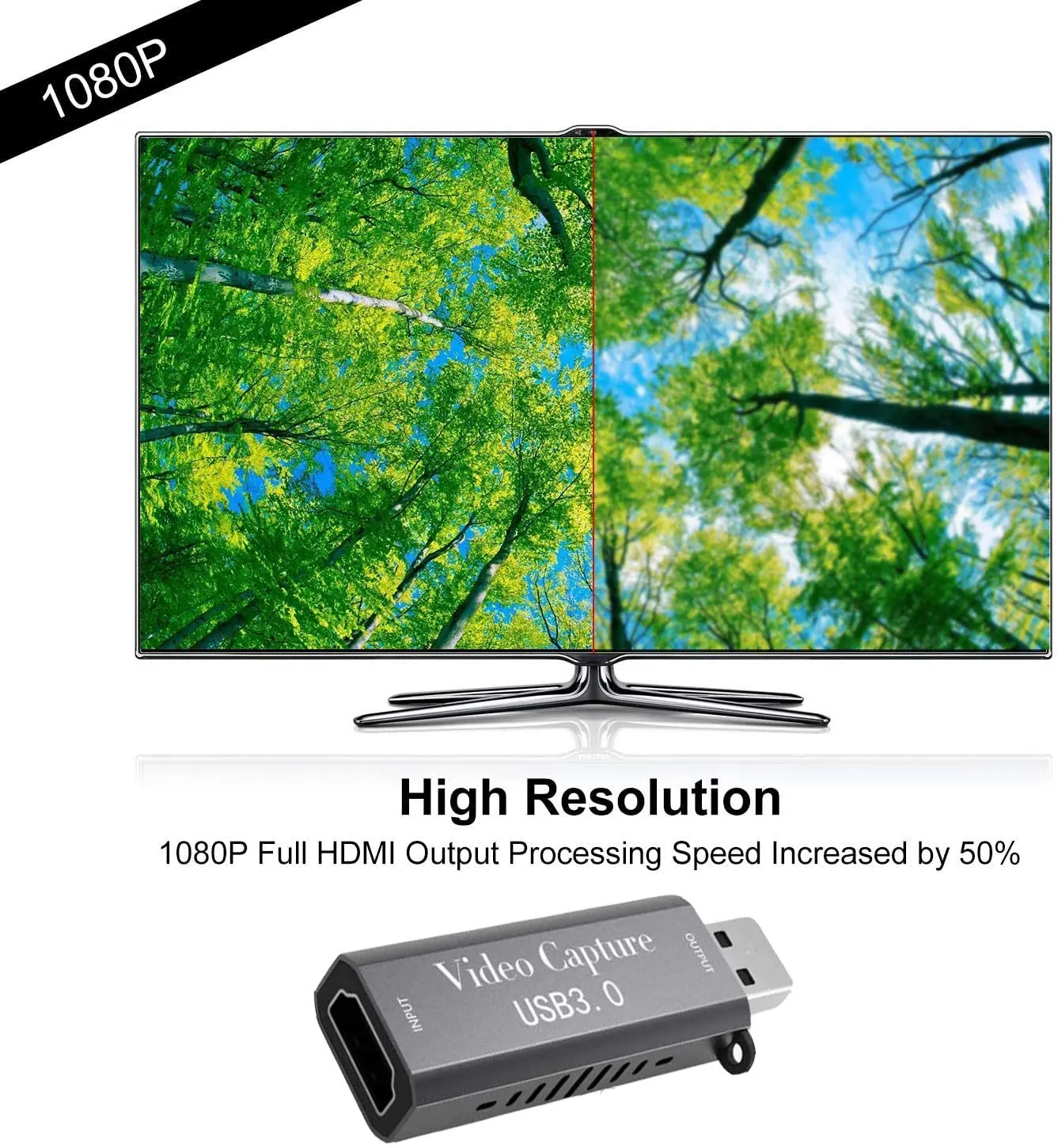 Newest Video Capture Card,4K HDMI to USB 3.0 Game Capture Device ,HD 1080P Audio Video Grabber for Live Streaming Conference