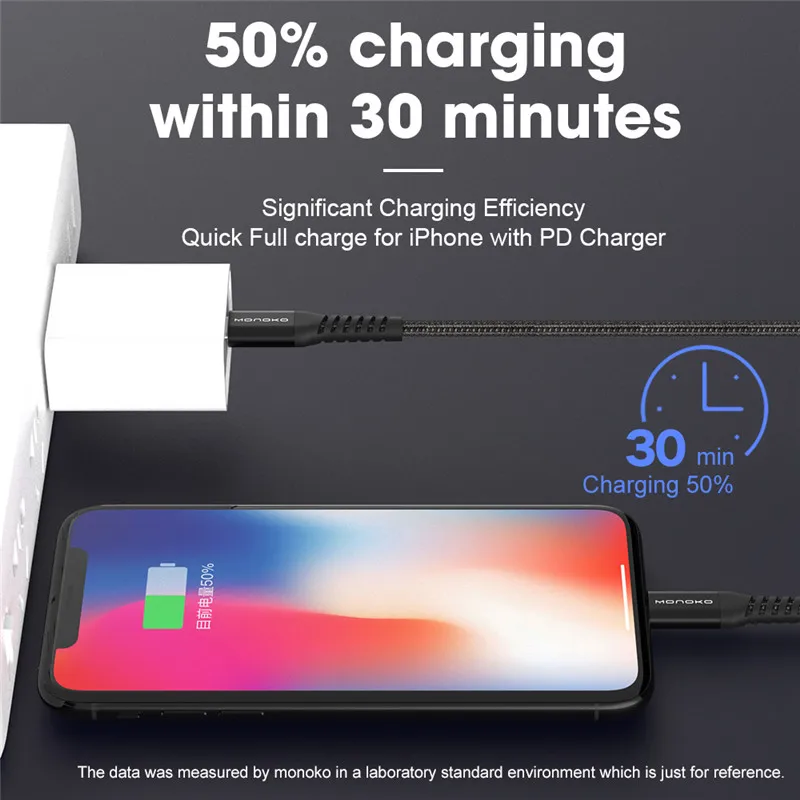 MFi USB C to Lightning Cable 18W PD for iPhone XS Max X 11 3A Fast Charging Data for Macbook iPad type C Cord C94 Made for IOS