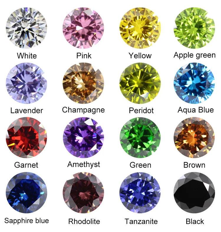 色板(圆形详情_面)750