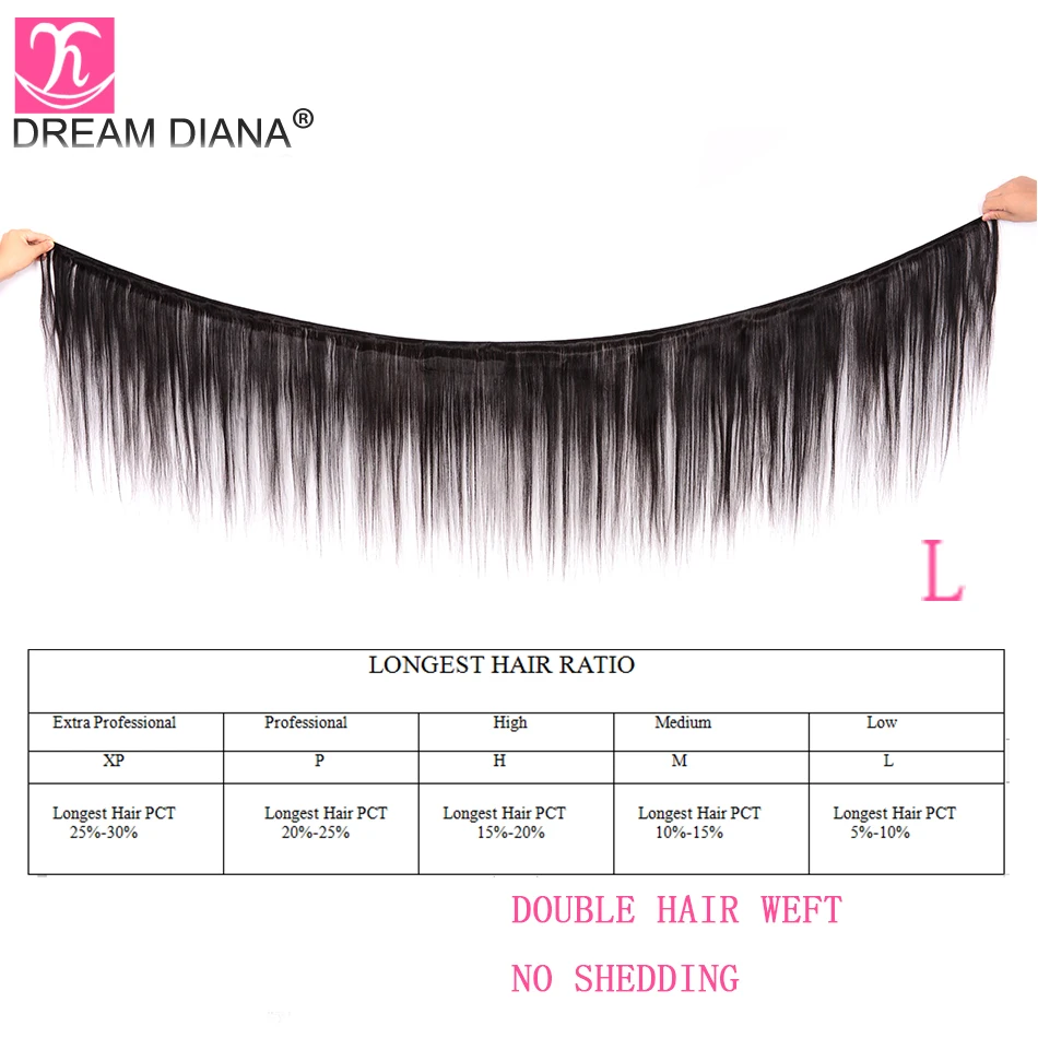  DreamDiana Indian Hair Straight 1/3/4 Bundles 8-30
