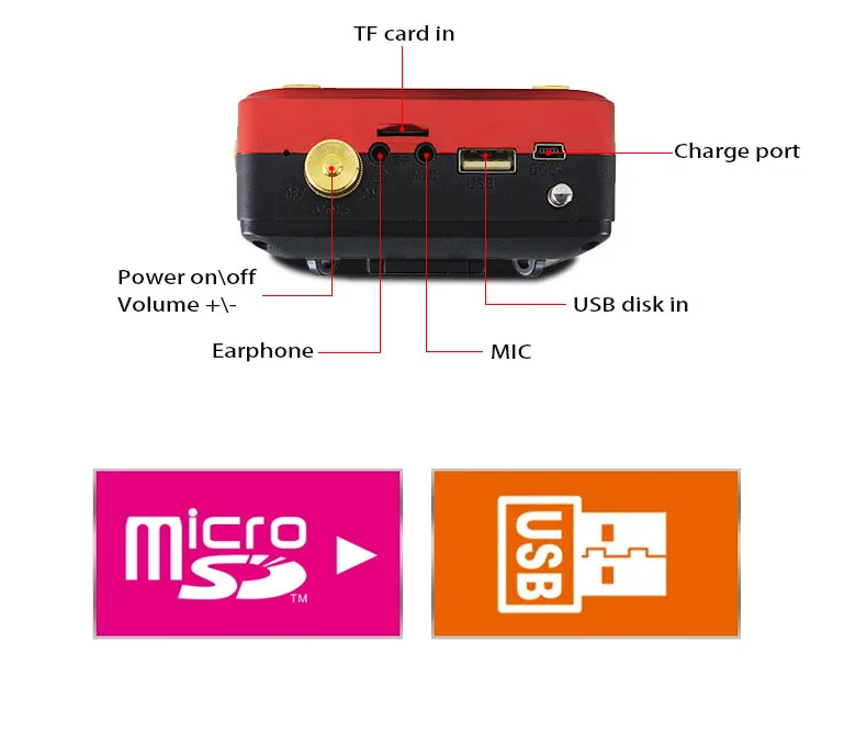 K82 портативный 3," Высокая мощность TF USB FM радио динамик поддержка наушников микрофон для обучения гида мегафон с батареей 18650