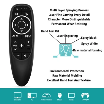 

Voice remote control 2.4G wireless mouse gyro infrared learning sensor smart remote control for Android TV box tablet PC handle