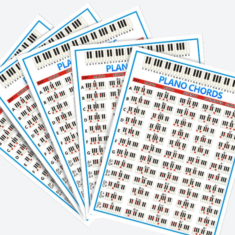 88 клавишных пианино Chord Chart постер музыкальный инструмент для студентов