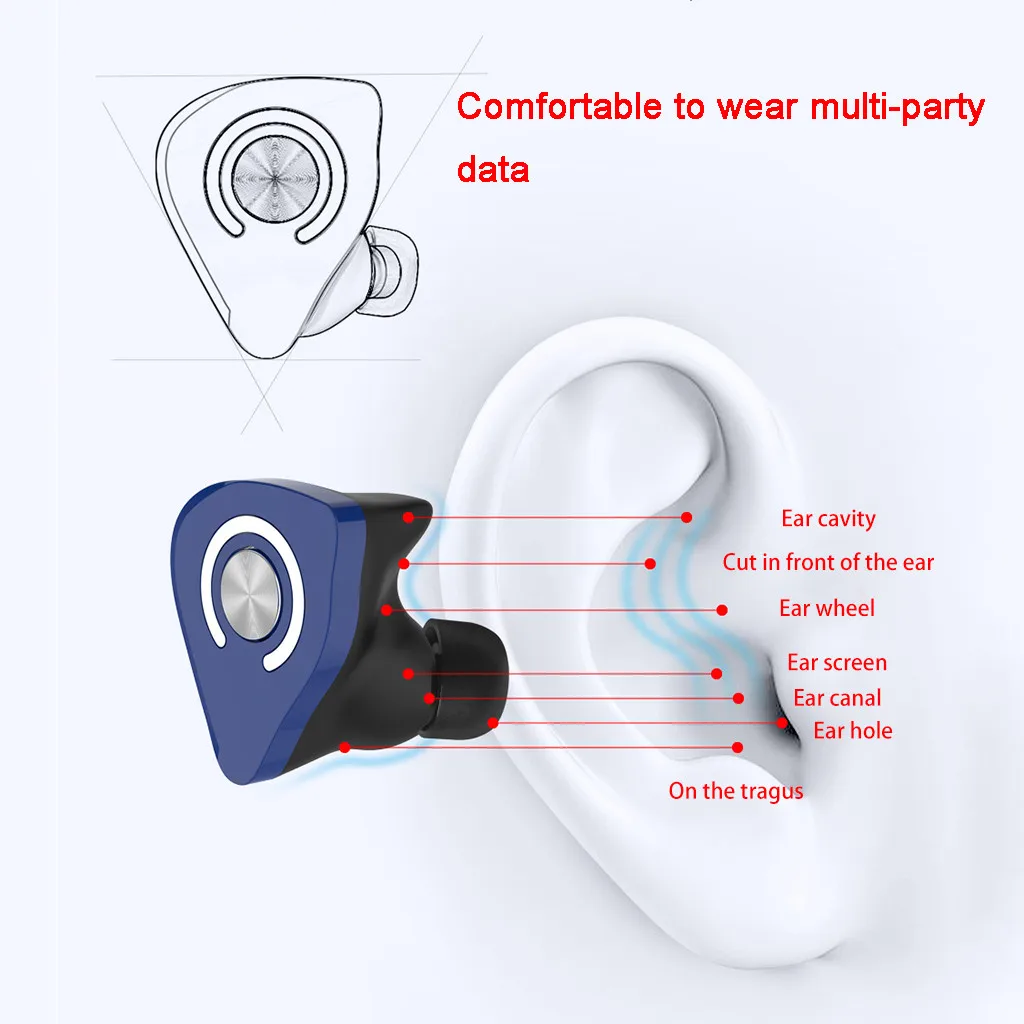 Ouhaobin Bluetooth 5,0 наушники СВЕТОДИОДНЫЙ Дисплей беспроводные наушники стерео наушники Беспроводные спортивные наушники tws 1115#2