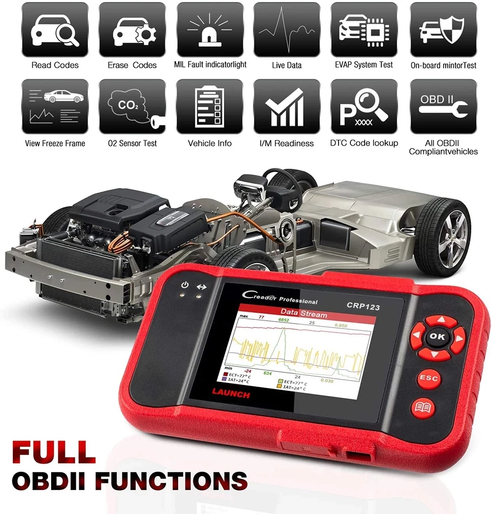 LAUNCH X431 CRP123 OBD2 EOBD Автомобильный сканер подушка безопасности SRS Трансмиссия