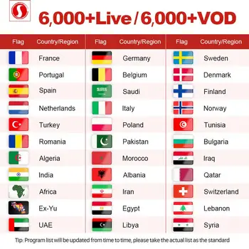 

Q1404 TV Box With CANOKETV Subscription 1 Year Subscription Europe French Italian Channels Android Arabic TV Box