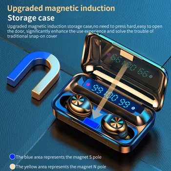 

F9 TWS Wireless Bluetooth Earphone 5.0 Touch Earphones Sport LED Display Mic Airbuds Headset For iPhone SE Samsung Dropshipping