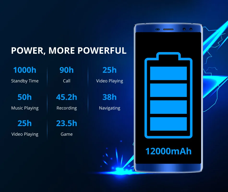 DOOGEE BL12000 смартфон 12000mAh быстрая зарядка 6,0 ''18:9 FHD дисплей MTK6750T Восьмиядерный 4 ГБ 32 ГБ 16 МП камера Android 7,1 телефоны