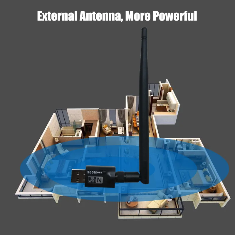 Usb wi fi адаптер для ноутбука 300 м 802.11n 2 4 ГГц|Сетевые карты| |