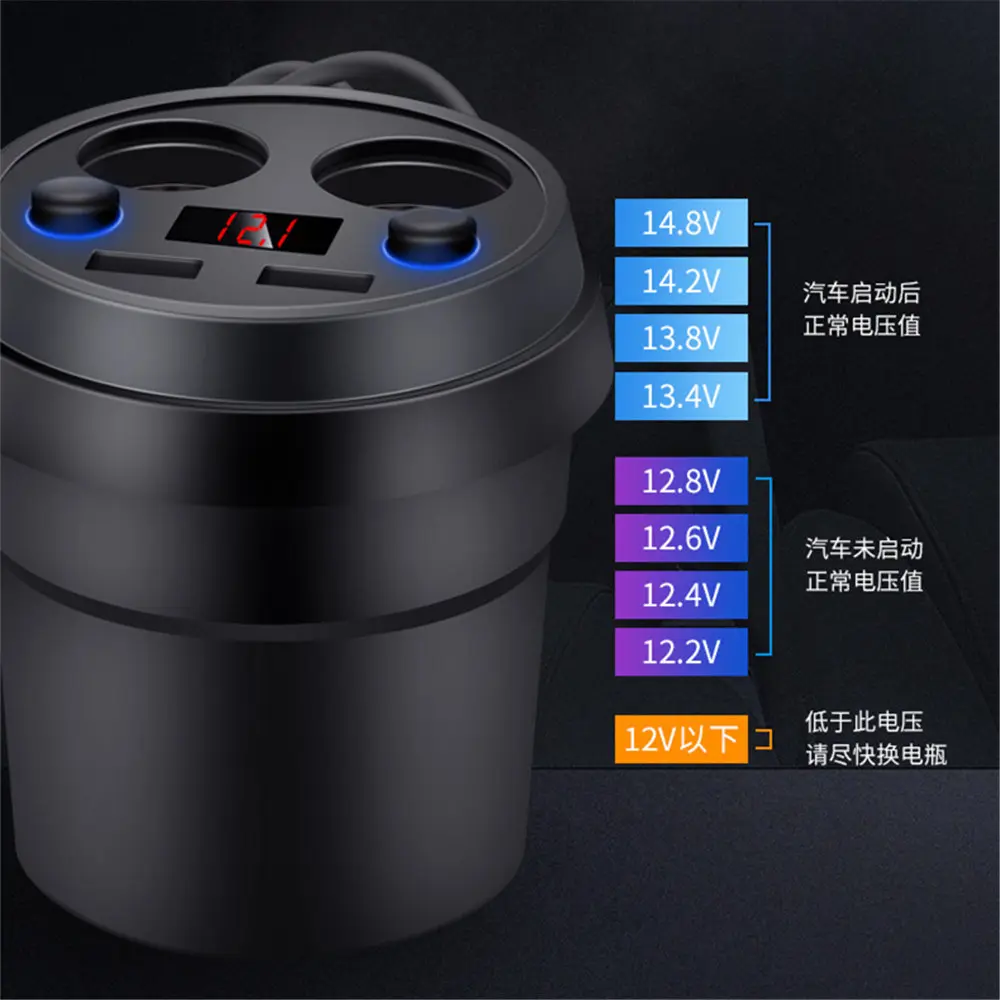 3.1A Dual USB зарядное устройство для телефона 120 Вт адаптер питания цифровой измеритель напряжения прикуриватель чашка сплиттера для автомобилей 12-24 В