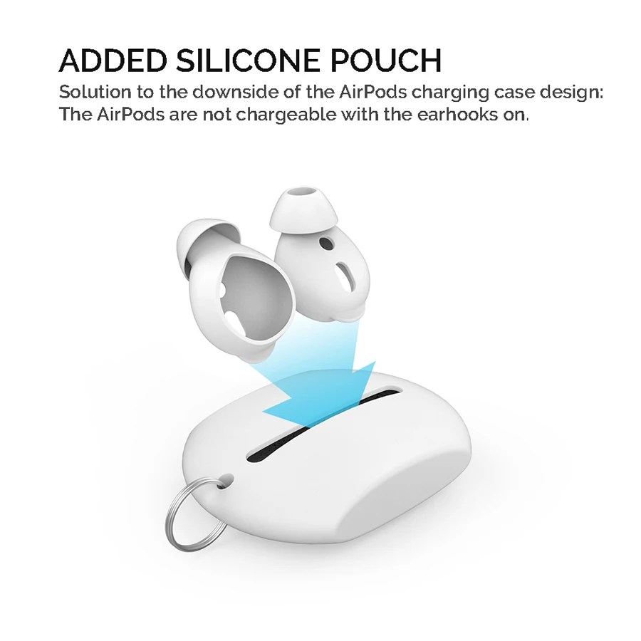 3 пары силиконовых вкладышей гарнитура чехол для наушников для Apple гарнитура для airpods чехол ушные вкладыши Коробка Для Хранения Чехол для Аксессуары для airpods