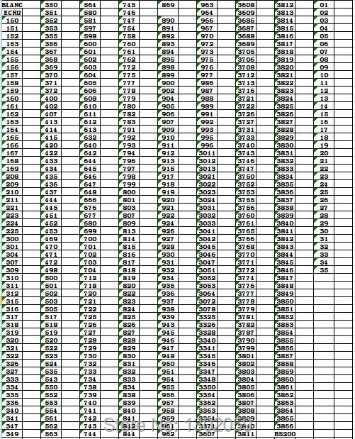 Выберите любые цвета и количество/всего 20 штук/DMC шелковые вышивальные нити