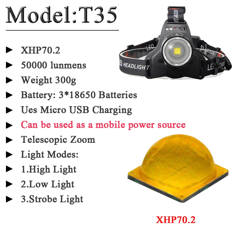 Litwod Z90 50000lm xhp70.2 светодиодный налобный фонарь мощная лампа для заживления 3 режима