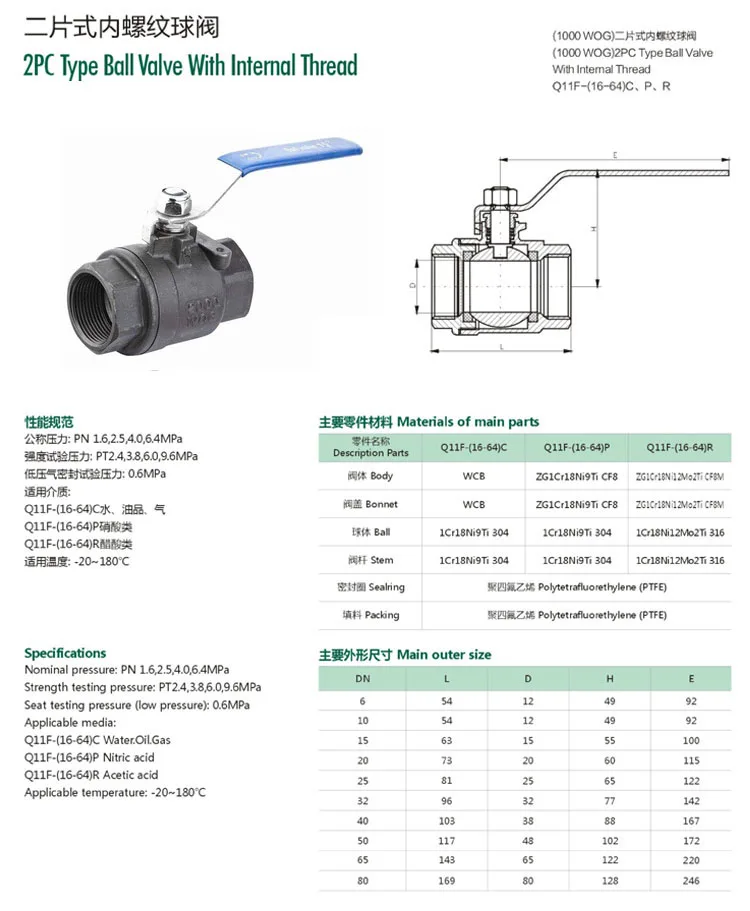 temperatura de duas peças tipo válvula manual