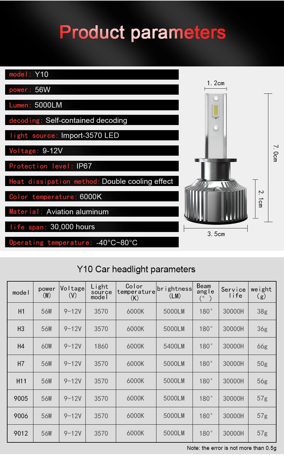 YINDING Y10 фар автомобиля светодиодный H4 H7 автомобильные лампы для передних фар Светодиодный H1 H3 H11 9005 9006 9012 10000LM 56W 12V 3570 Автомобильный светодиодный фары