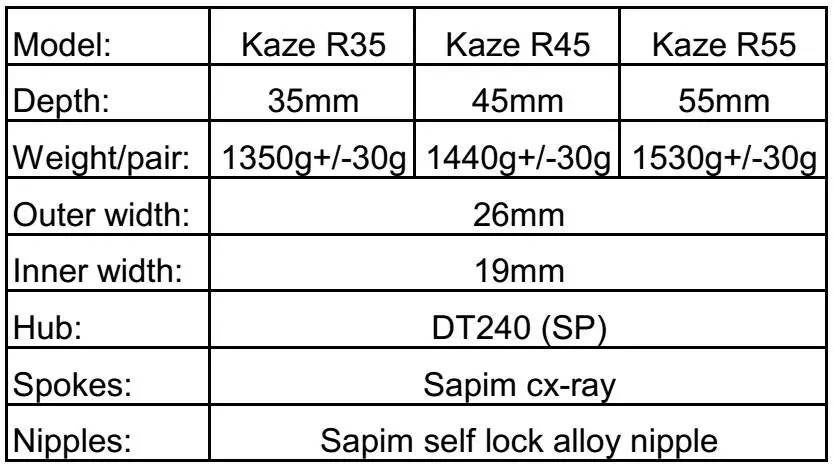 Октогена& ATA тормоз) Farsports Kaze R35/45/55 углерода бескамерные колеса DT240S SP hub+ Sapim cx-ray спицы holeless