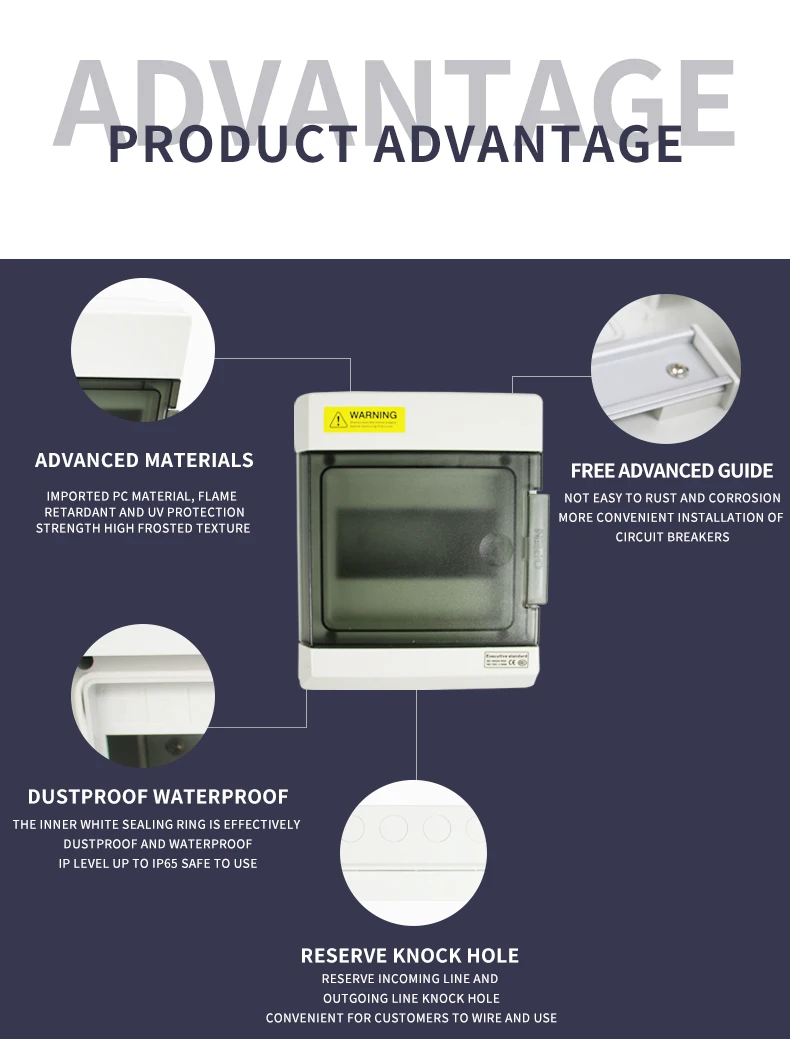24 maneiras do trilho do ruído ao